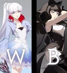 RWBY第一季1